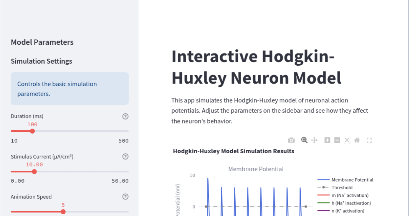 Hodgkin-Huxley Simulator Screenshot